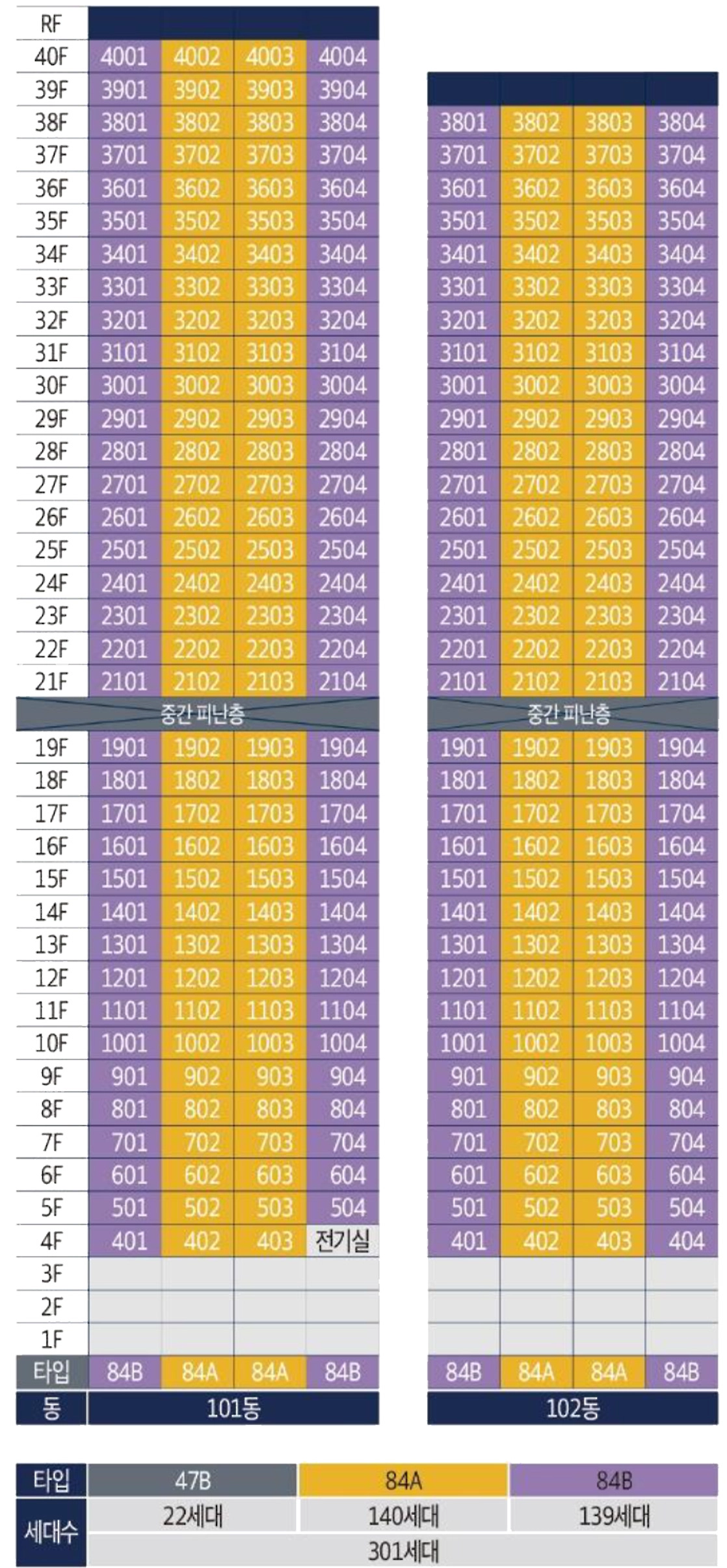 동호수배치도-0